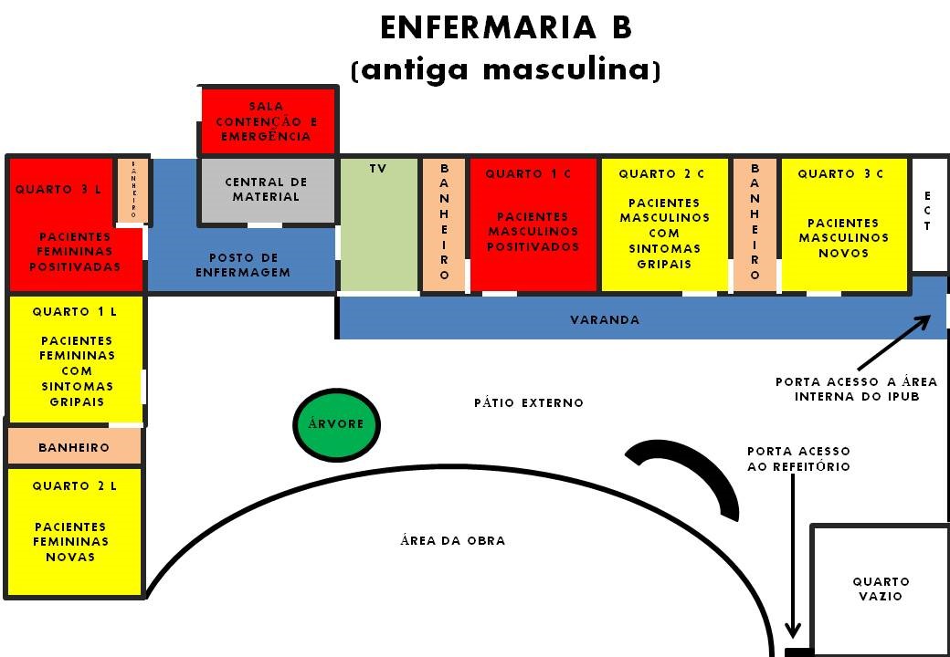 Enfermaria antiga